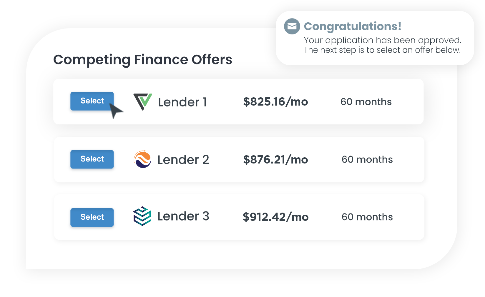 Competing-Finance-Offers-3
