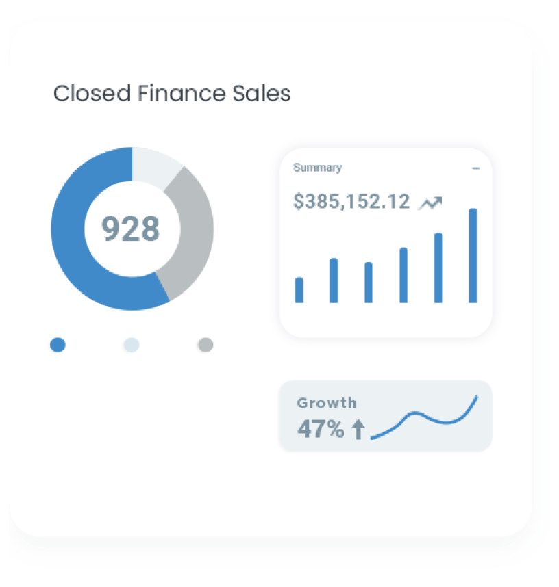 closed-finance-sales